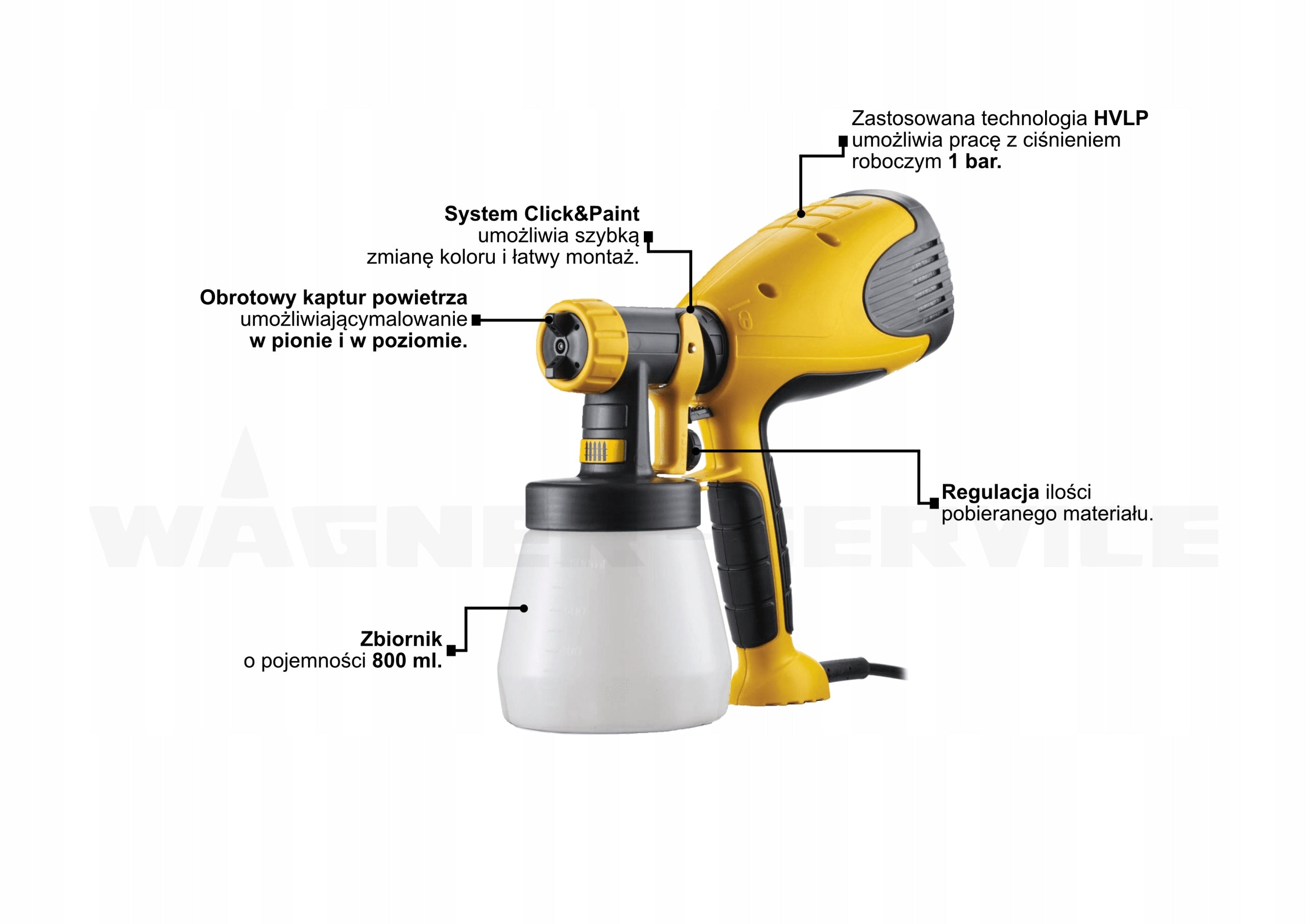 Wagner W100 paint gun Packaging status original