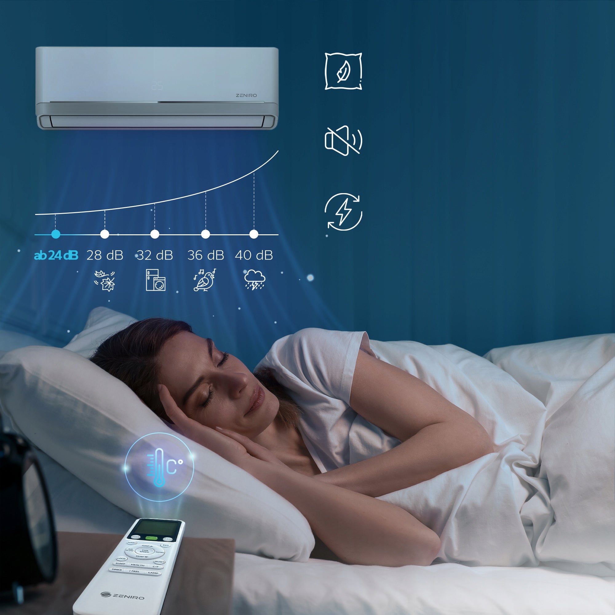Wall Mounted Air Conditioner 3,5 kW 45m² WiFi Home Air Conditioning Heating Recommended maximum room size 45 m²