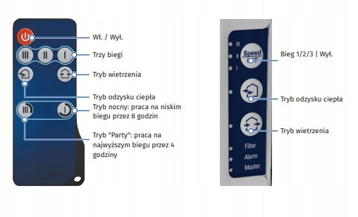 Wall decentral recuperator VENTO Expert A100 108m3/h Range of energy efficiency classes A+ - G