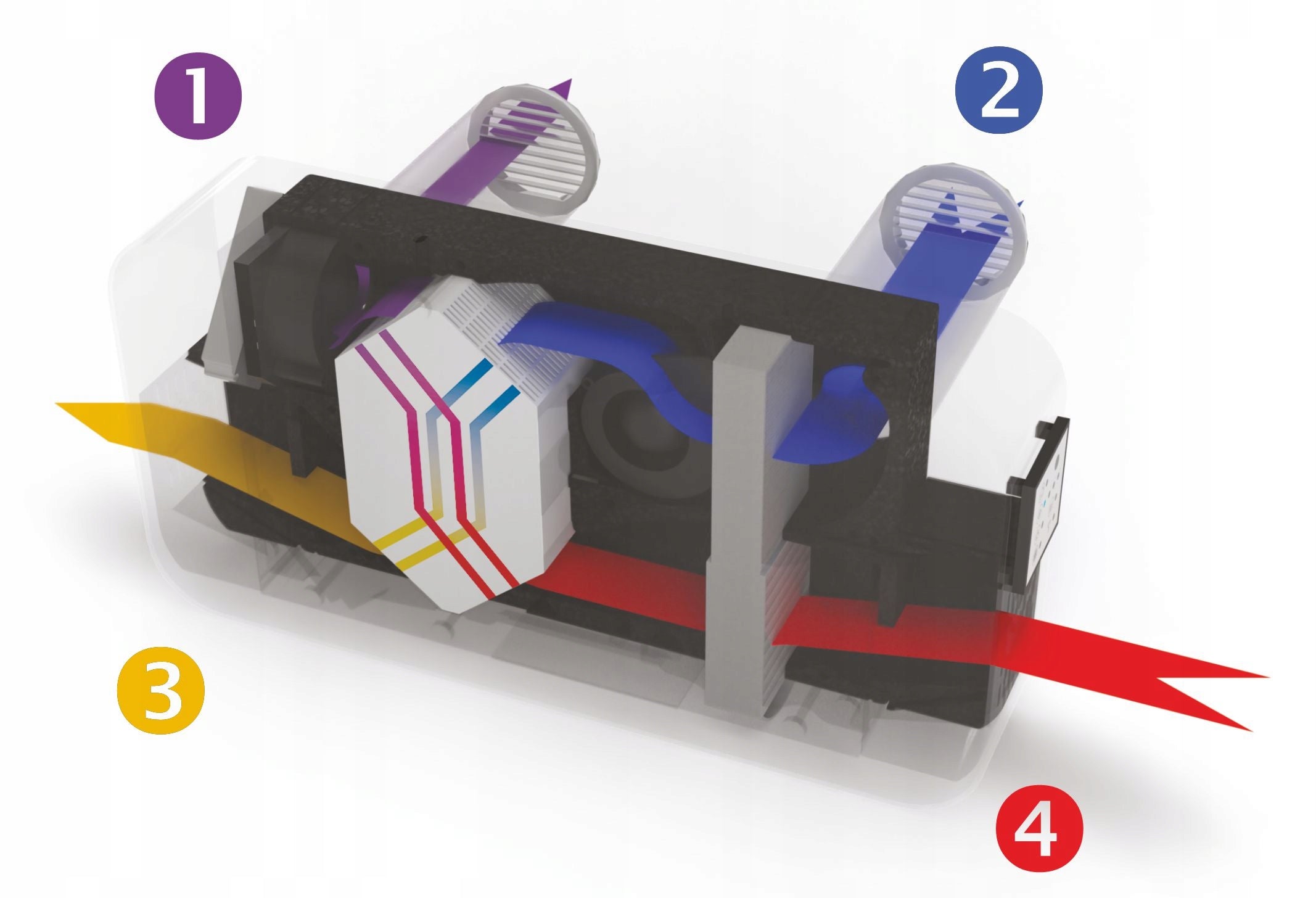 Wall recuperator VANTUBO FLOW EASY Filtration: G2, G4, F7 Made in ITALY Brand Vantubo