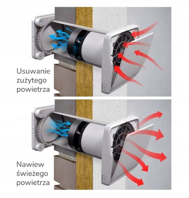 Wall recuperator WAWIN VENTIZA PP60 Packaging status original