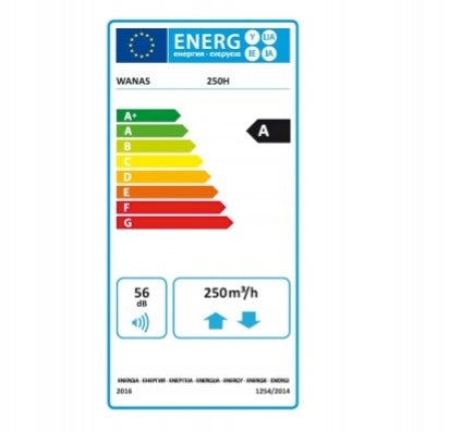 Wanas 250 H recuperator Energy efficiency class A