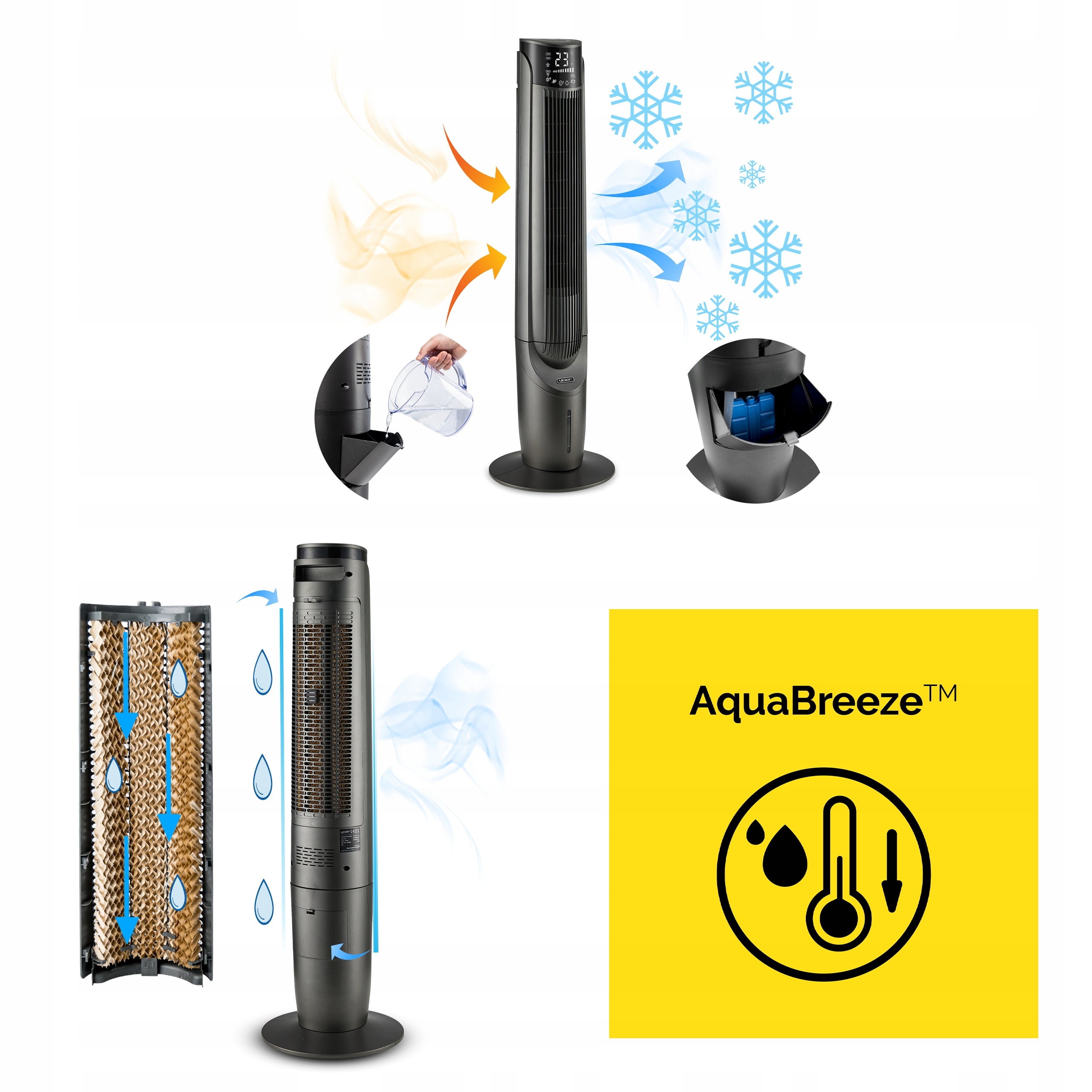 Water Heater Portable Column Fan Quiet 39dB Yoer 6in1 ION AROMA Brand Yoer