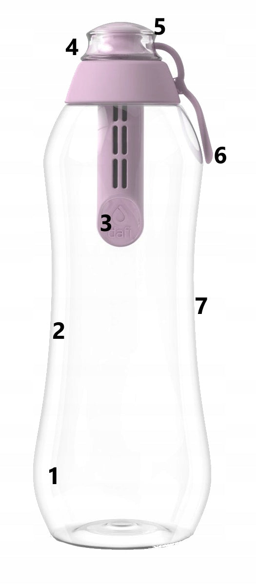 Water filter bottle water bottle DAFI SOFT 0,7 L water bottle + filter blueberry color Manufacturer code D.BUT.DAFI.0.7.Z.2WK.JAGODA.P