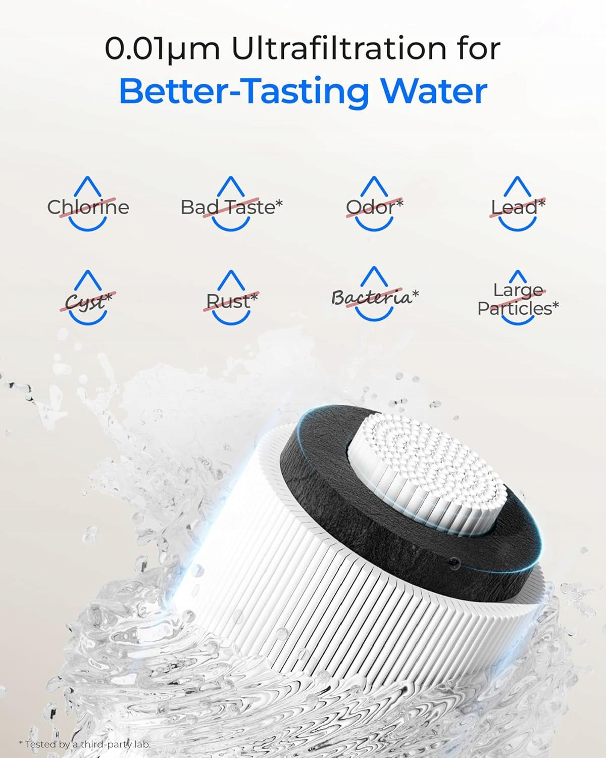 Waterdrop 10UA-UF 0.01 Ultra Filtration Under Sink Water Filter Brand Waterdrop