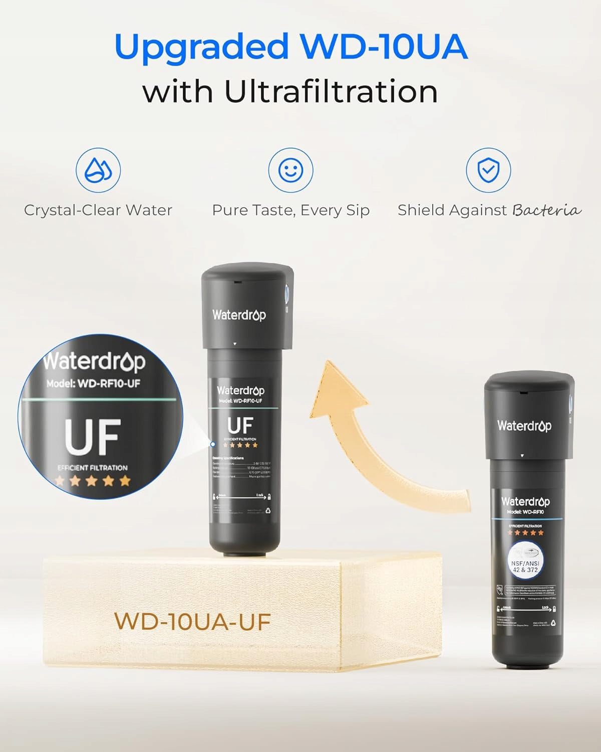 Waterdrop 10UA-UF 0.01 Ultra Filtration Under Sink Water Filter Model WD-10UA-UF-AL