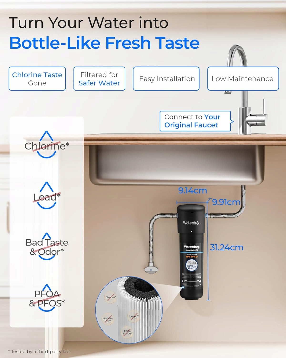 Waterdrop 10UA Under Sink Water Filter, 30000L NSF/ANSI 42 Certified Manufacturer code WD-10UA