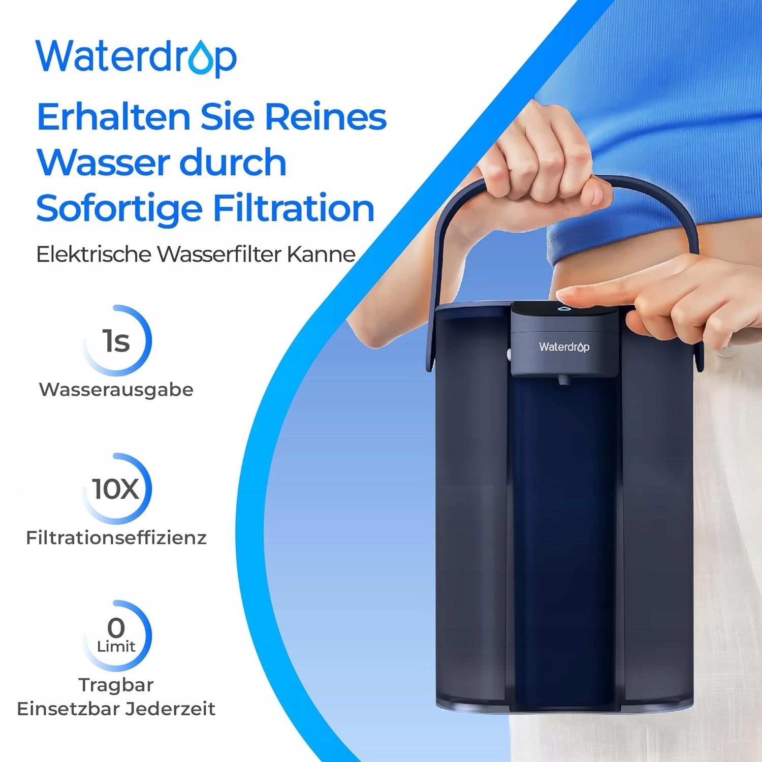 Waterdrop Instant Electric Water Filter Jug, 3.5 L 3 Month Water Filter Packaging status original