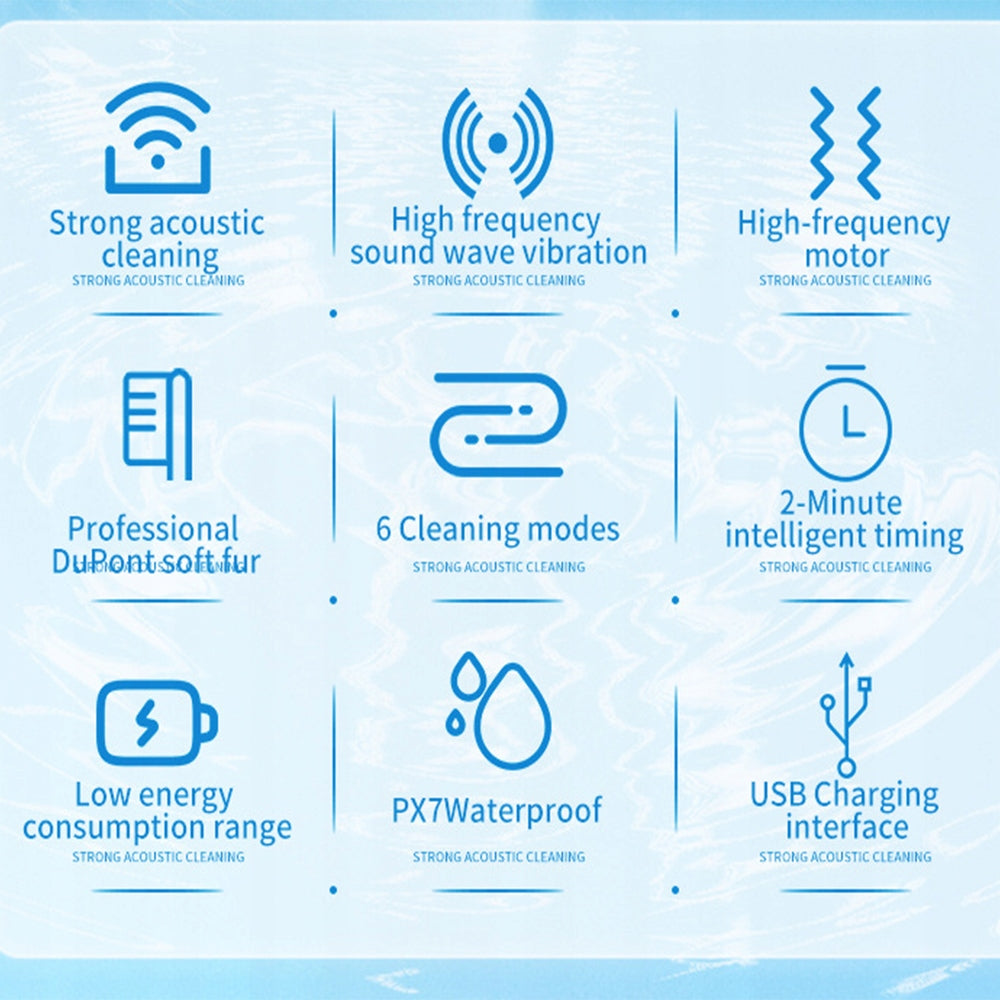 Waterproof sonic electric toothbrush, featuring 6 modes, 4 brush heads Packaging status original