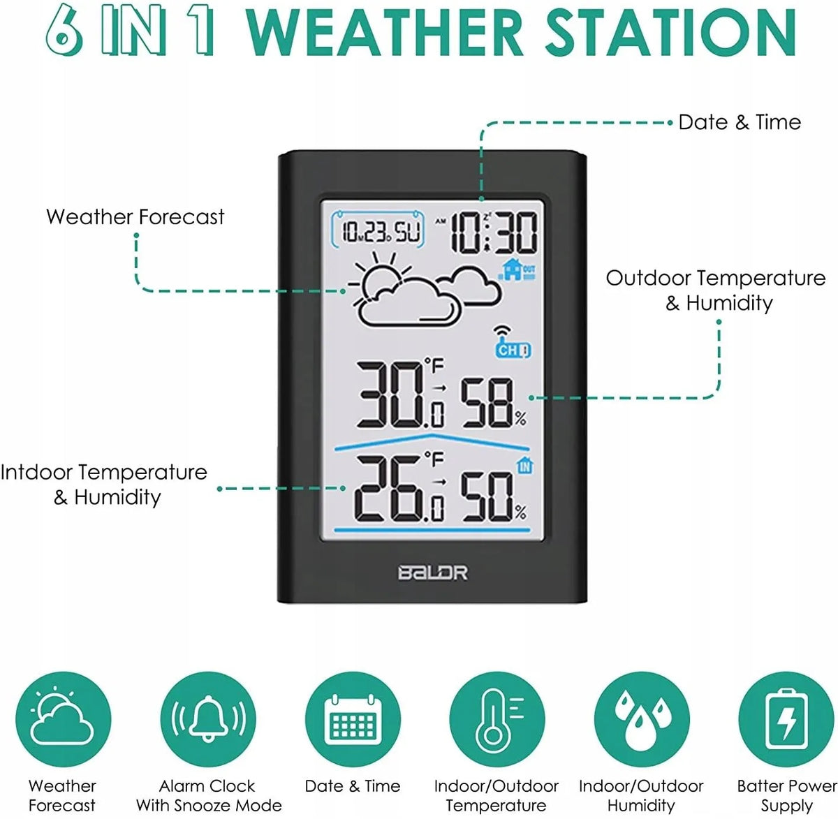 Weather Station BALDR B0341 Rain Meter Thermometer (B0341WST2H2R-V4) Manufacturer code NTNB0341