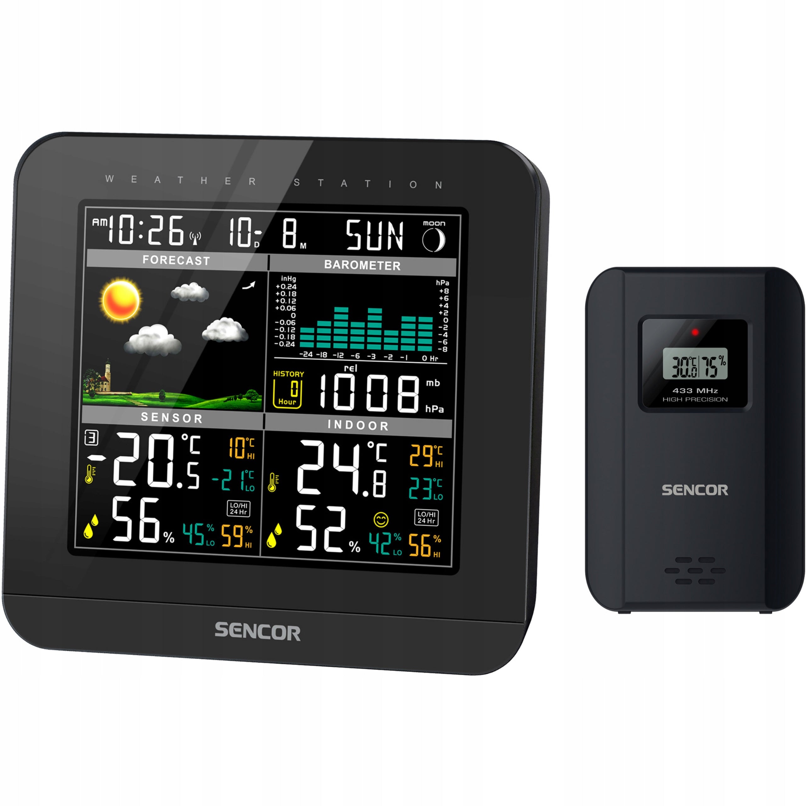 Weather station Sencor SWS 5800 Manufacturer code 52000196