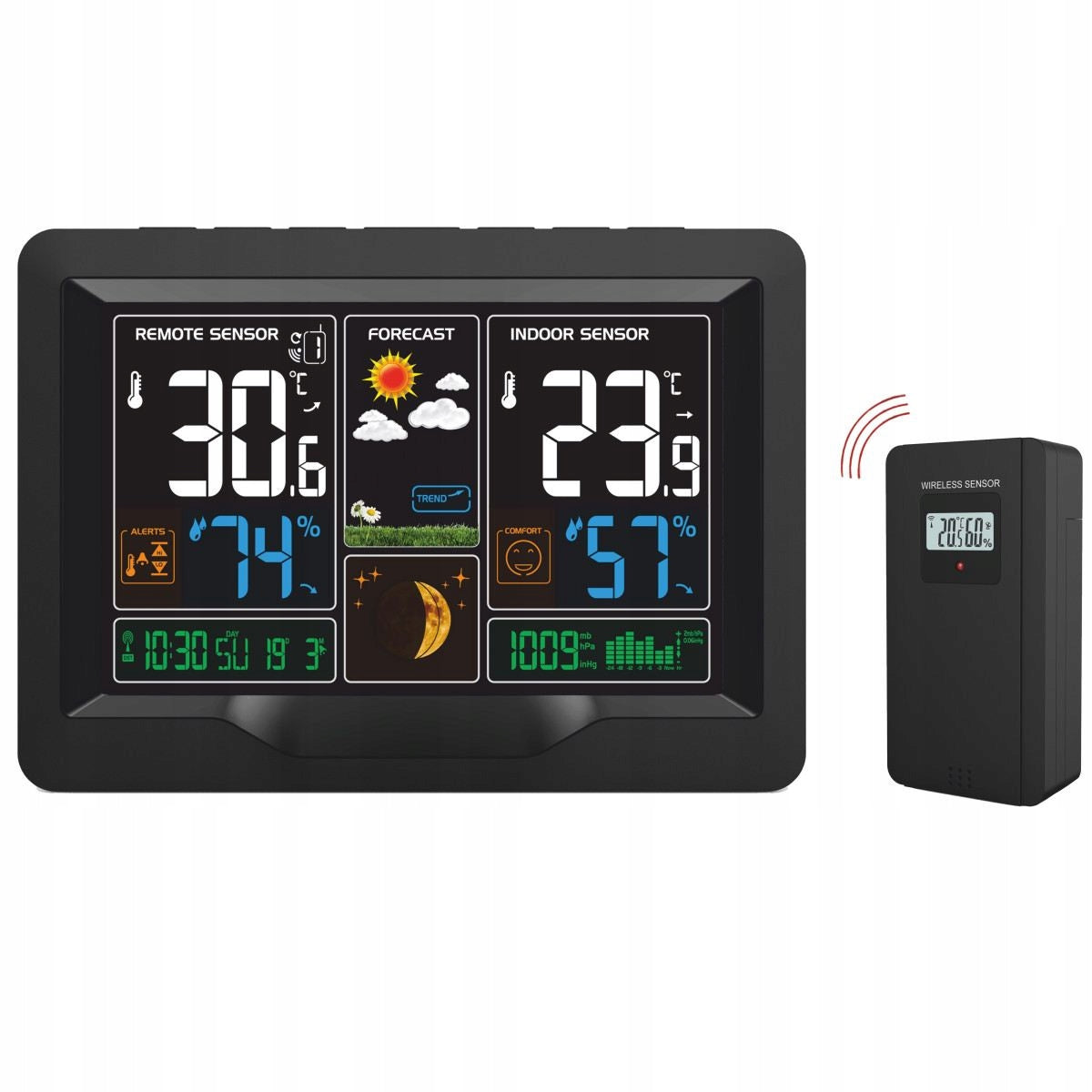 Weather station Terdens Mars