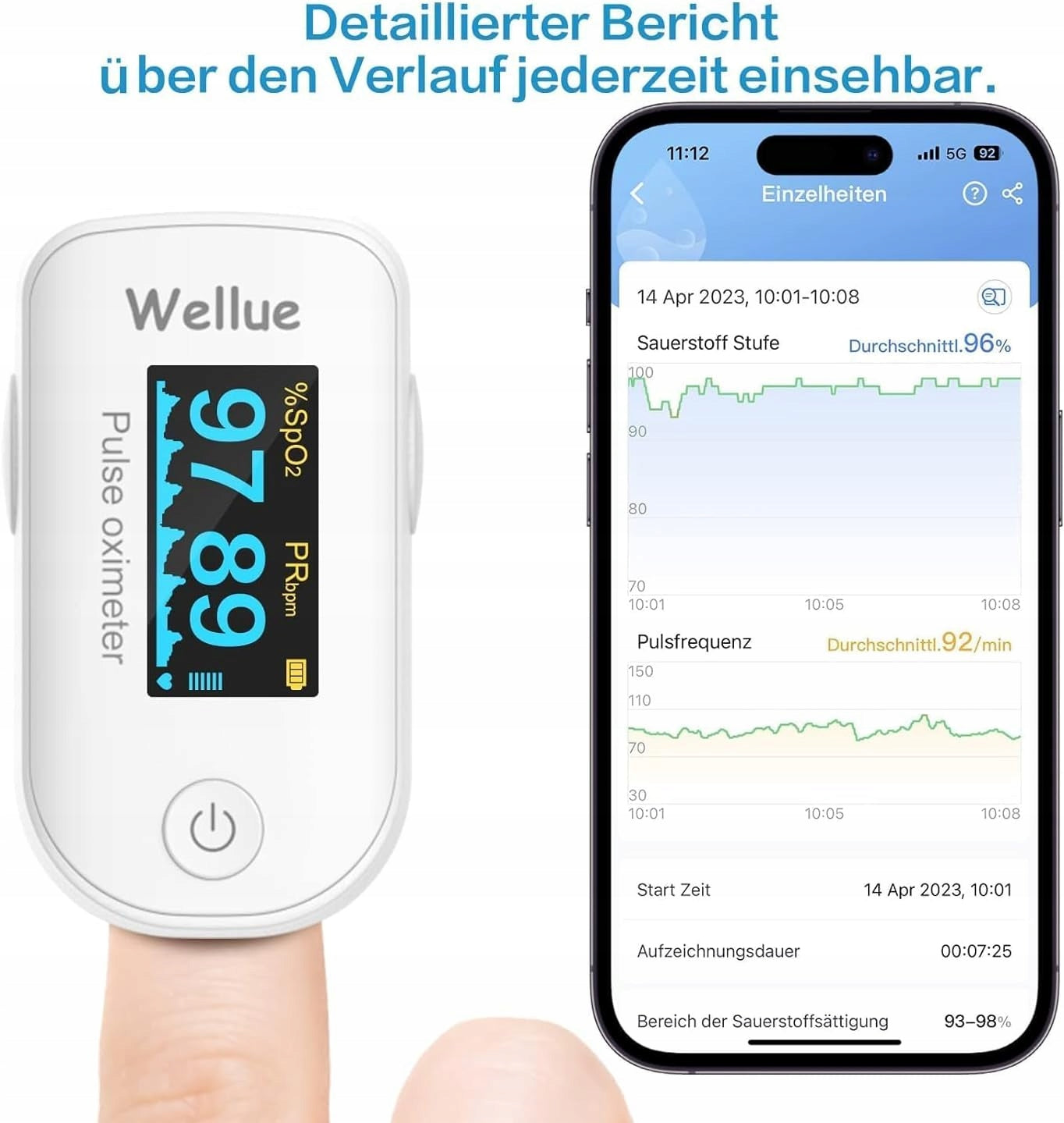 Wellue Pulse Oximeter With Finger Clip Bluetooth Blood Oxygen Meter Medical device no