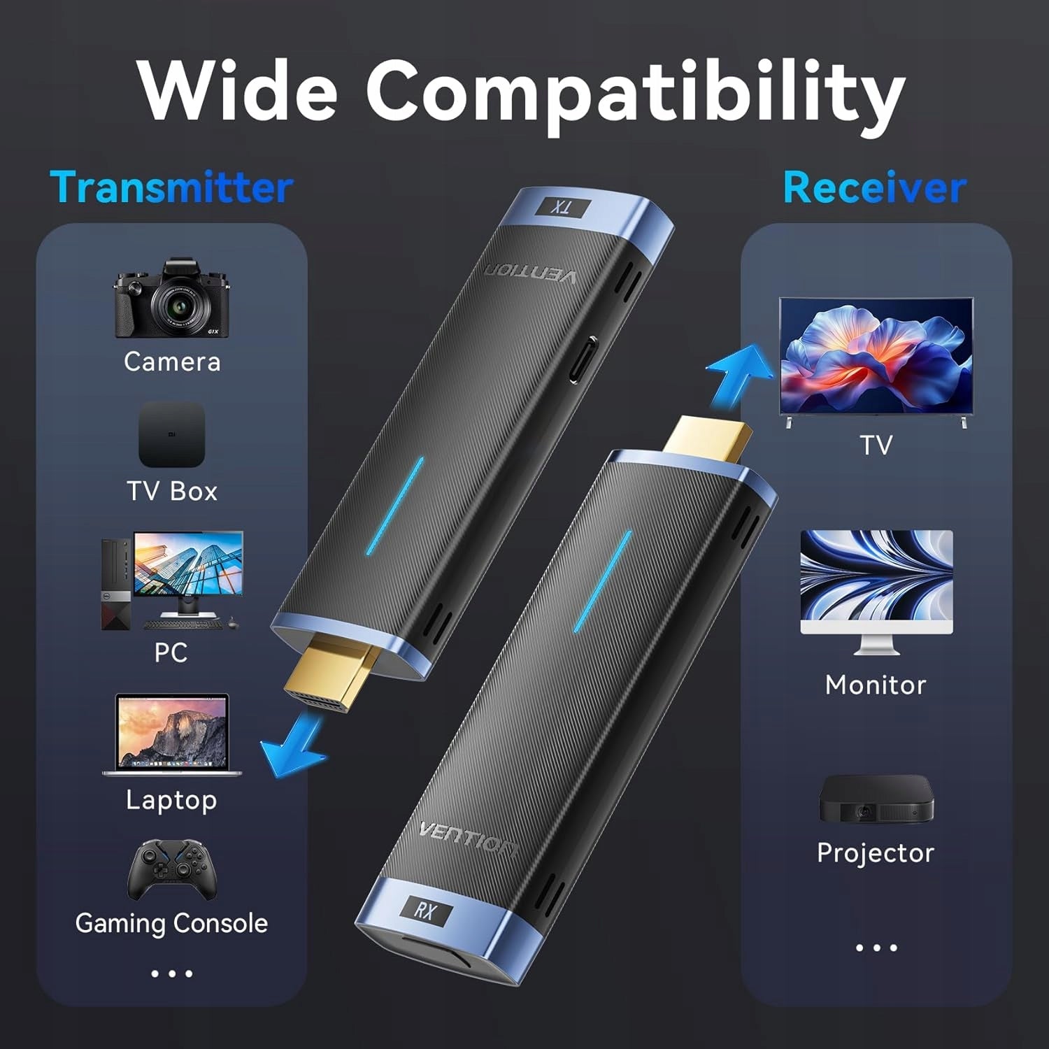 Wireless HDMI Transmitter and Receiver VENTION, Portable for Laptop 50 m Manufacturer code 6922794789951