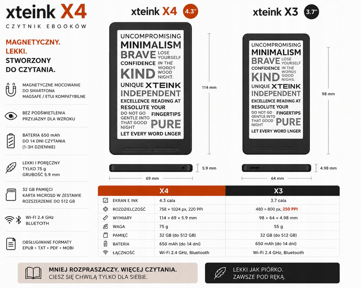 XTEINK x4 pocket ebook reader -black -global version from the manufacturer Manufacturer code e-reader-x4-black-1