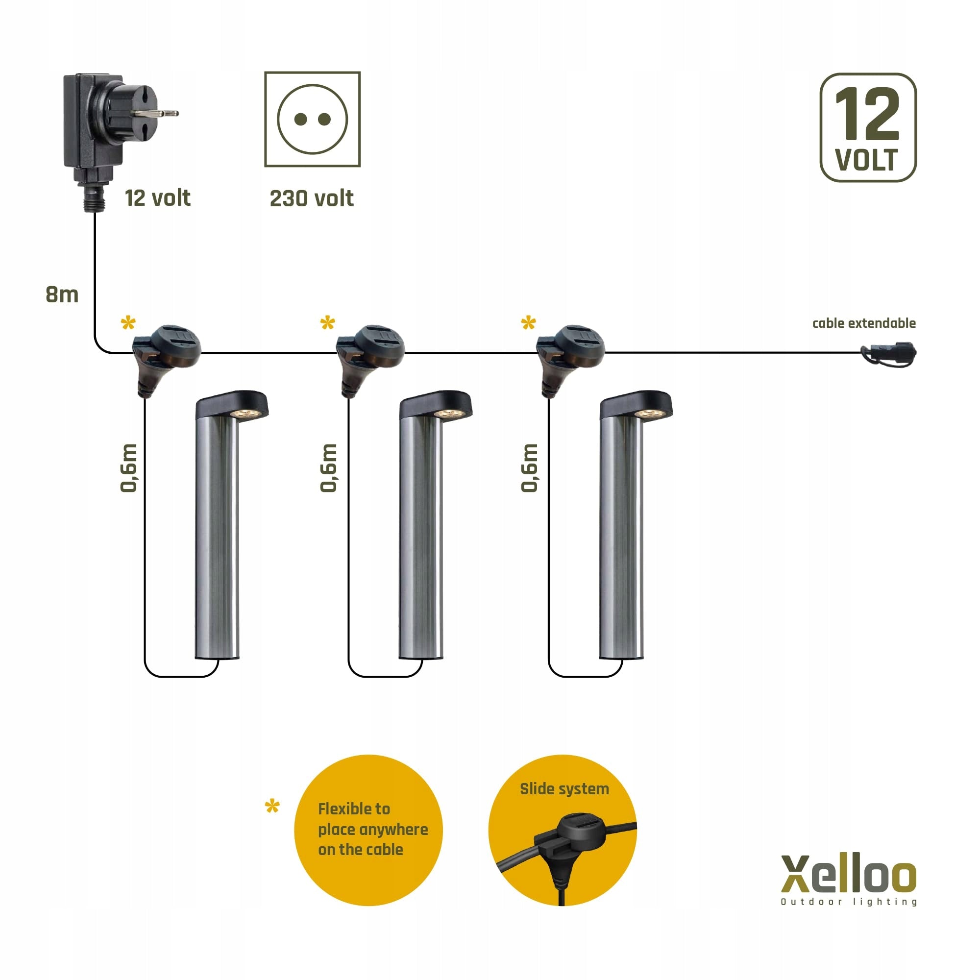Xelloo VINZ LED 12V Garden Lamp Set with 1W IP44 Transformer Manufacturer code PL1033