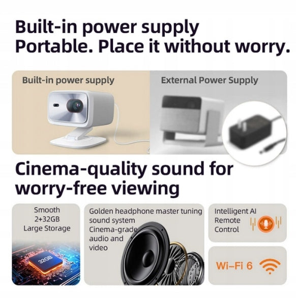 Xiaoxin 100P 850 ANSI 1080P Smart WIFI Projector Manufacturer code 100P