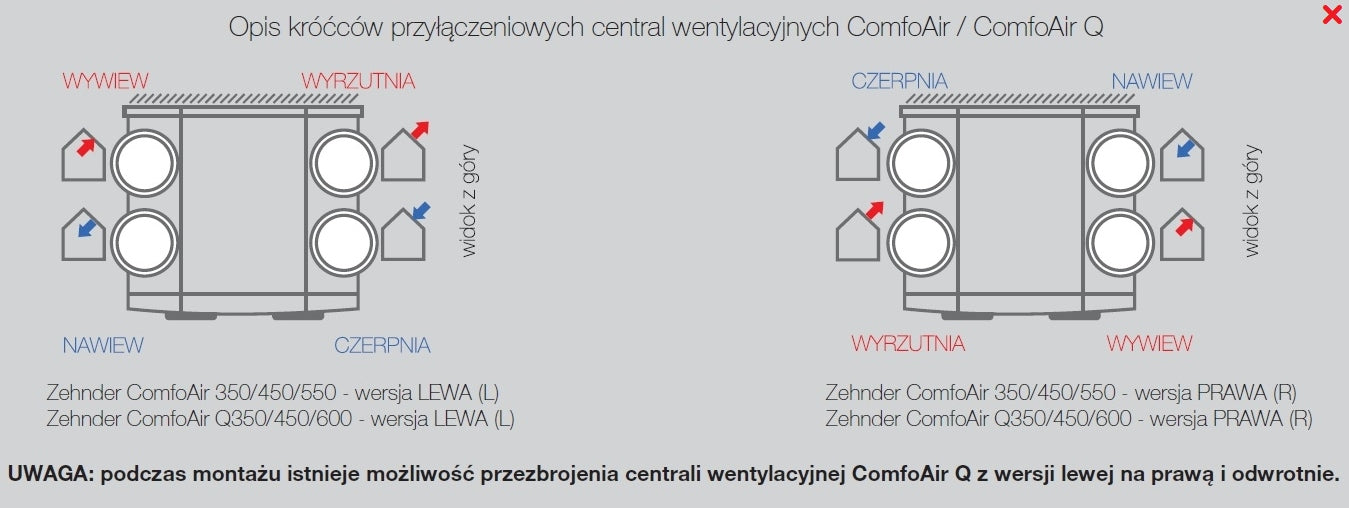 Zehnder ComfoAir Q350 ERV recuperator with MOUNTING Energy efficiency class A