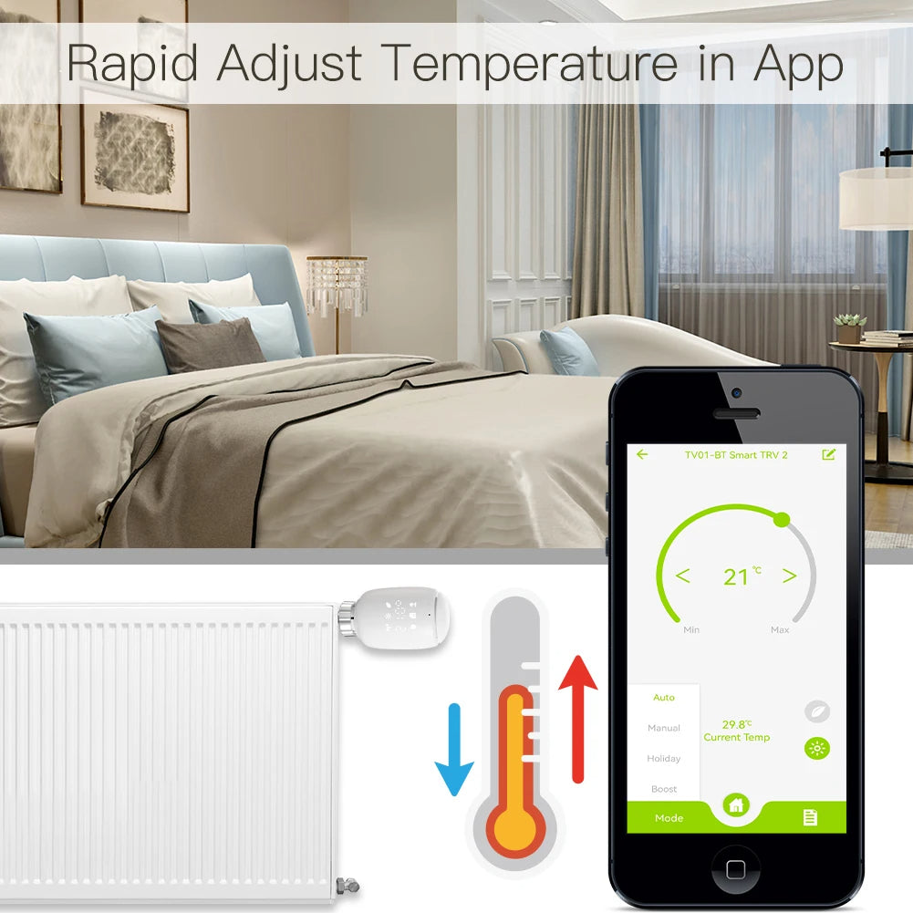 ZigBee Tuya Energy Saving WIFI Alexa Google Voive Radiator Valve Manufacturer code 6924685238258
