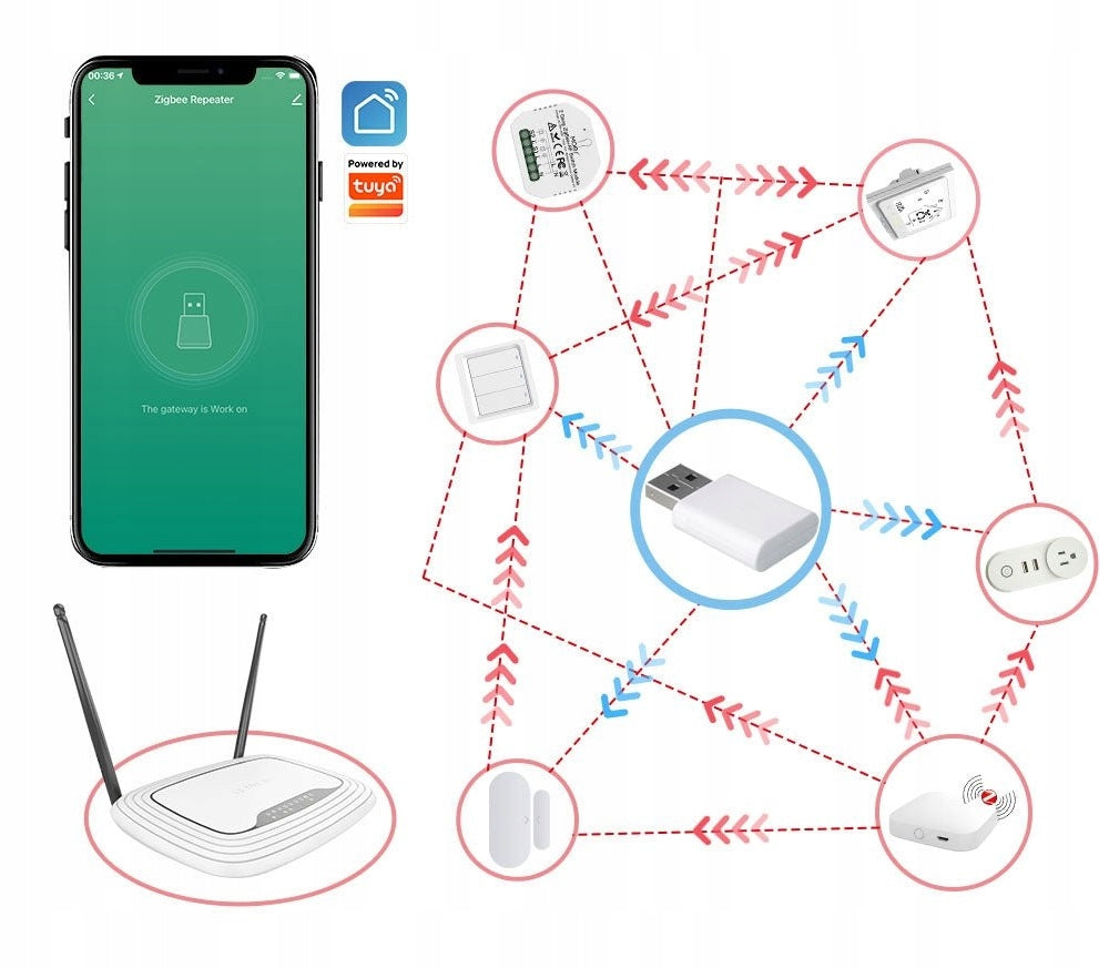 Zigbee Tuya Smart Life Home Assistant Signal Booster Manufacturer code MOD049