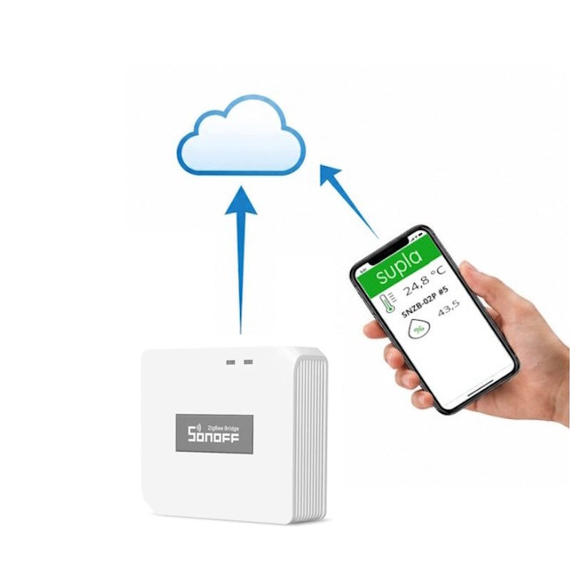 Zigbee ZBBridge-P gateway with preloaded SUPLA software