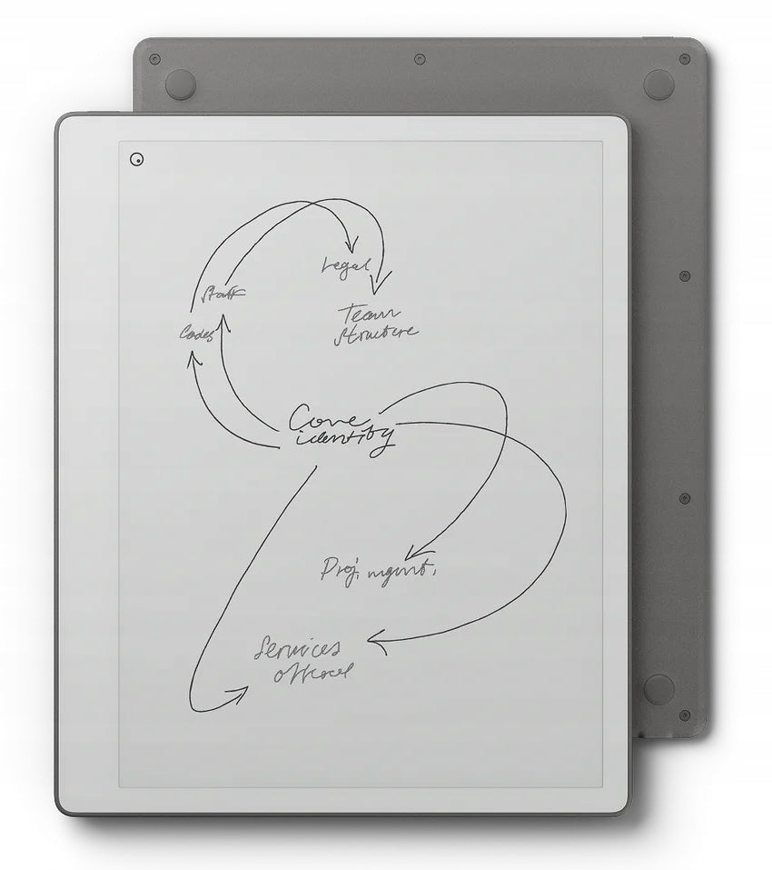 reMarkable Paper Pure 10,3" 32GB, Marker Plus, Notebook, E-book, E-ink