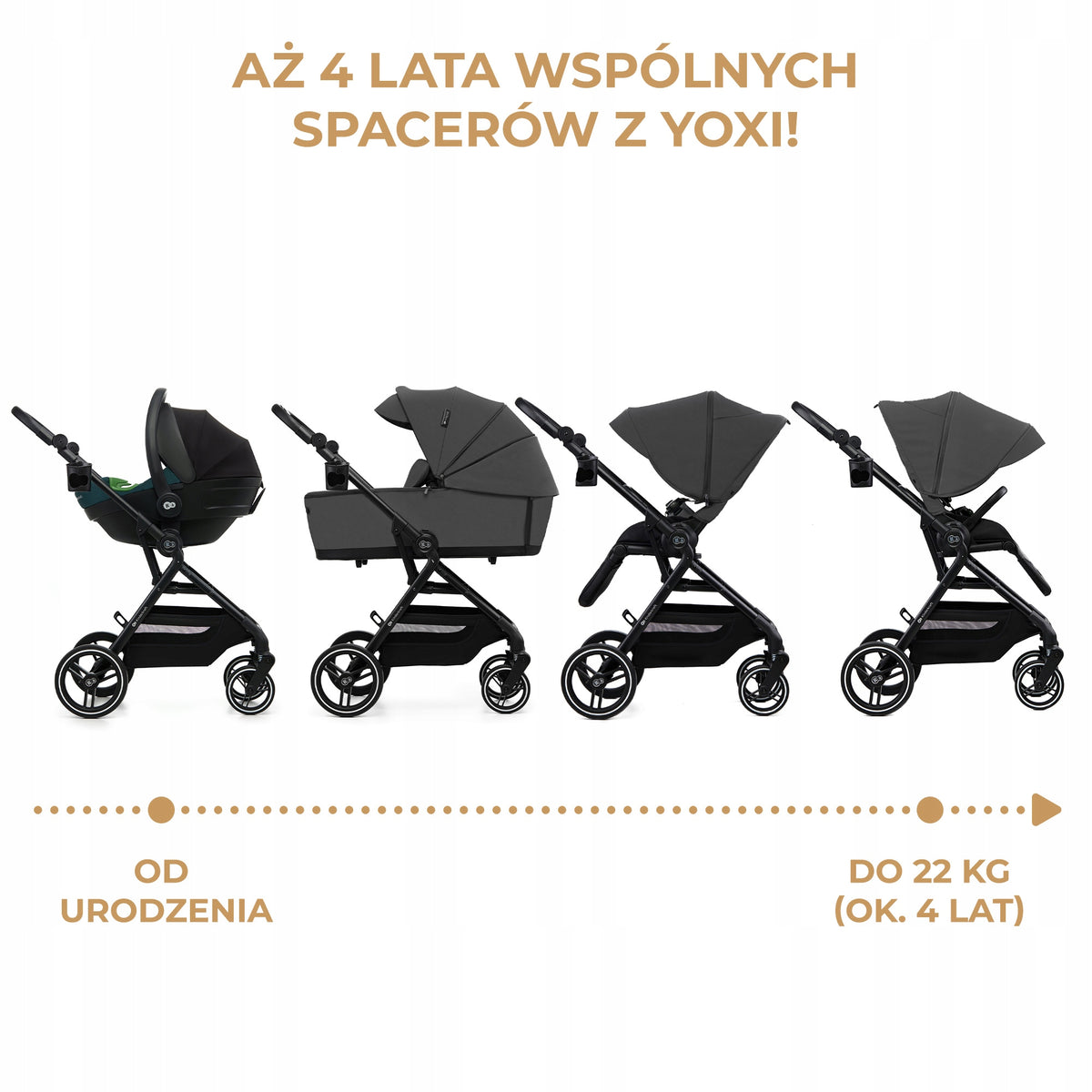 trolley 3in1 Kinderkraft YOXI 3in1 Kinderkraft Grey Brand Kinderkraft
