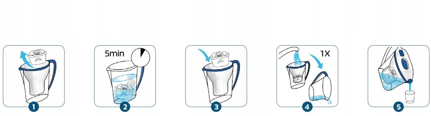 Vandens filtrų kasetės BRITA MAXTRA, 12 vnt.