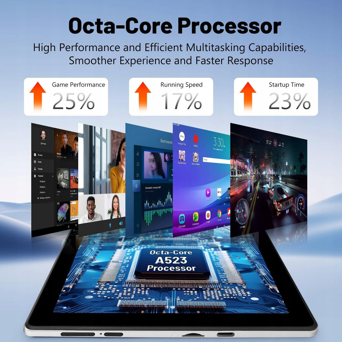 10.1" Android 15 Tablet 8-Core 20GB RAM 64GB ROM WiFi for Study 5000mAh Packaging status original