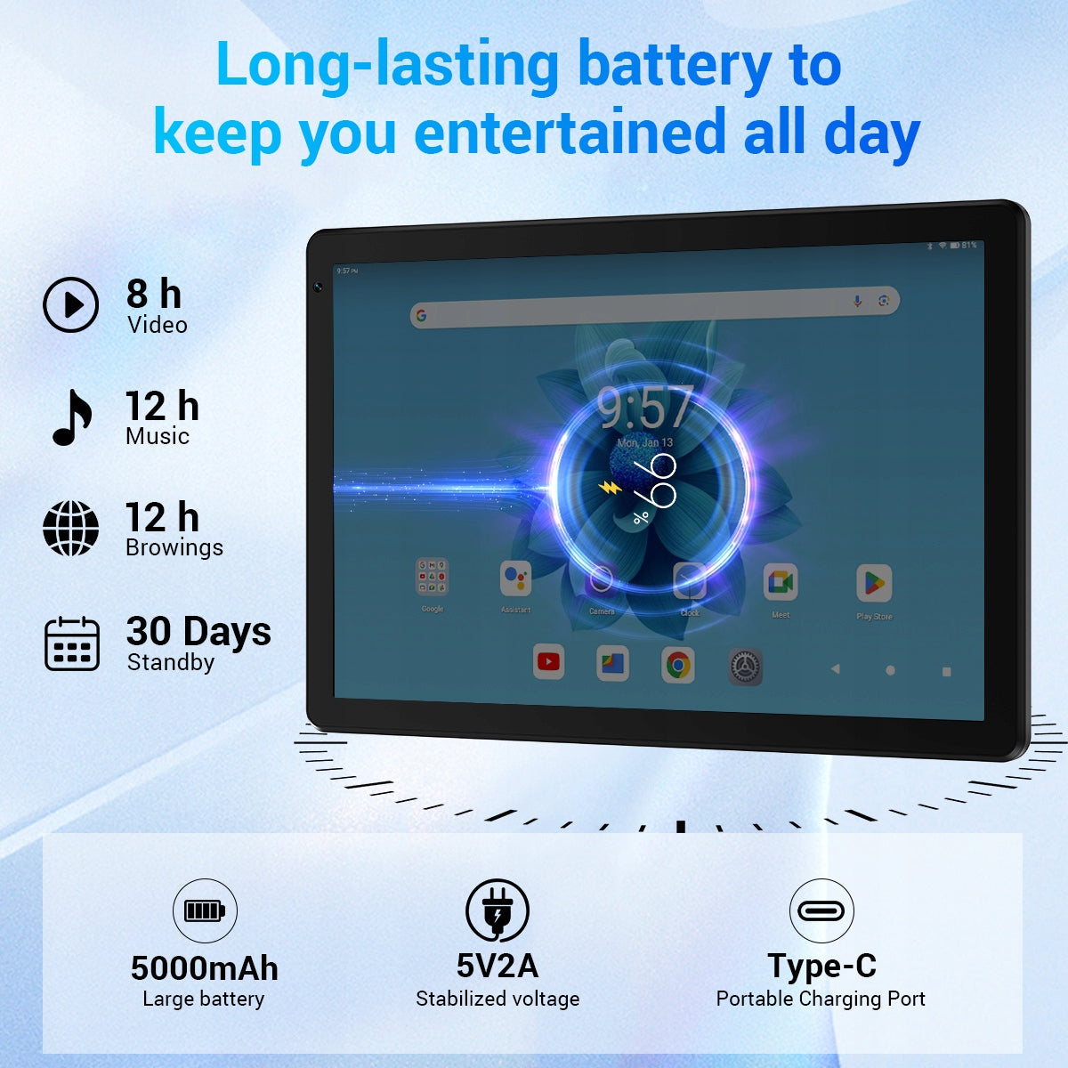 10.1" Android 16 Tablet, 30GB +128GB 5000mah, 8-Core, 5MP+8MP WiFi 6, Black Packaging status original