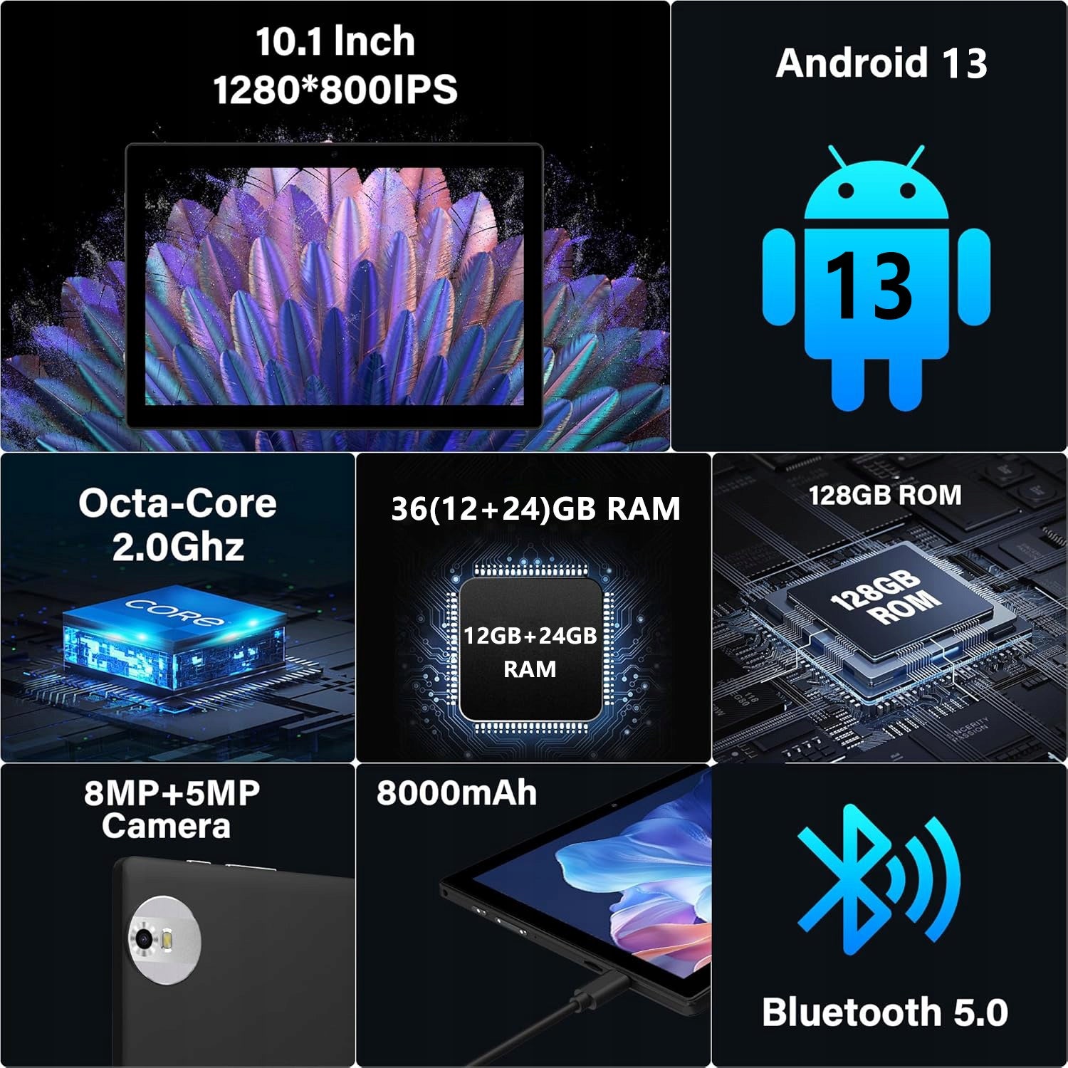 10.1" Octa-Core Tablet, 36GB RAM + 128GB Storage, Android 13.0, 5GHz WiFi, 8000mAh Battery, 1280x800 Display Manufacturer code 1006