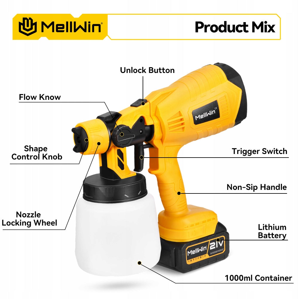 1000ML Cordless Paint Guns Electric Spray Gun Paint Sprayer Car + 2AKU Packaging status original