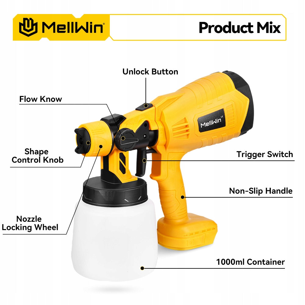 1000ML Cordless Paint Guns Electric Spray Gun Paint Sprayer Car no AKU EAN (GTIN) 758758256988