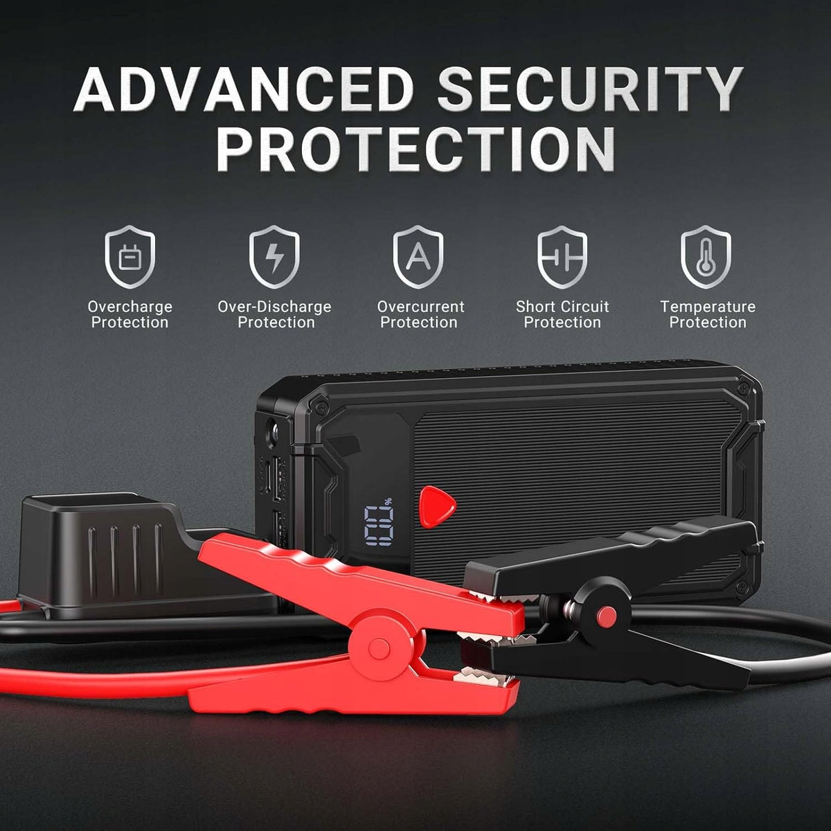12 V Car Jump Starter Power Bank (up to 7.5 L Petrol/6 L Diesel) LED Torch Brand Swarey
