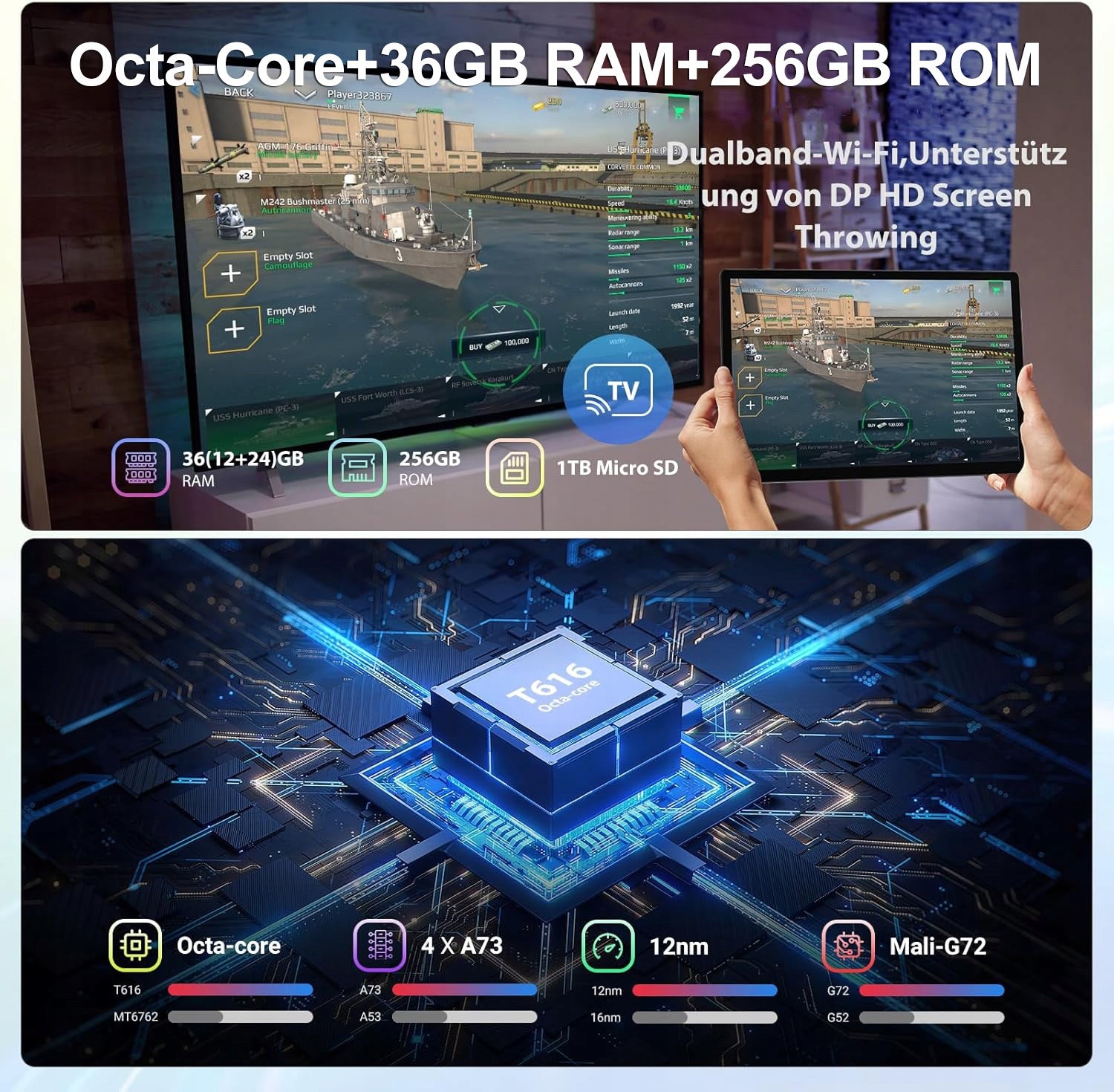 14.1-inch Octa-Core Tablet, 36GB RAM + 256GB Storage, Android 14, 5GHz WiFi, 2000x1200 Resolution, 11580 mAh Battery Brand no brand
