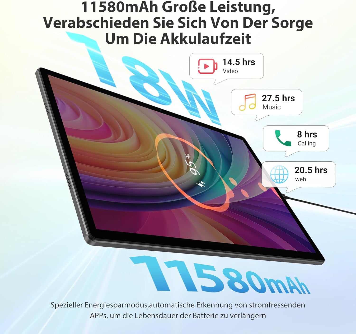 14.1-inch Octa-Core Tablet, 36GB RAM + 256GB Storage, Android 14, 5GHz WiFi, 2000x1200 Resolution, 11580 mAh Battery Manufacturer code DM141