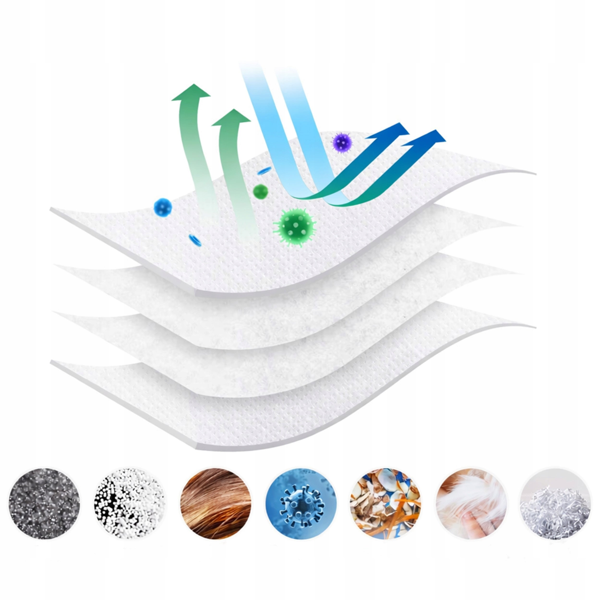 15x DIRT BAGS FOR IROBOT ROOMBA i3+ i4+ i5+ i6+ i7 i8+ j7+ s9+ PLUS Manufacturer code WOREK DO ODKURZACZA IROBOT ROOMBA i7 i3 J7 E