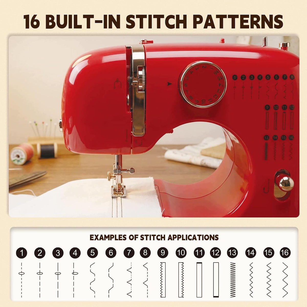 16 Stitches Electric Double Thread Sewing Machine with Sewing Kit Packaging status original