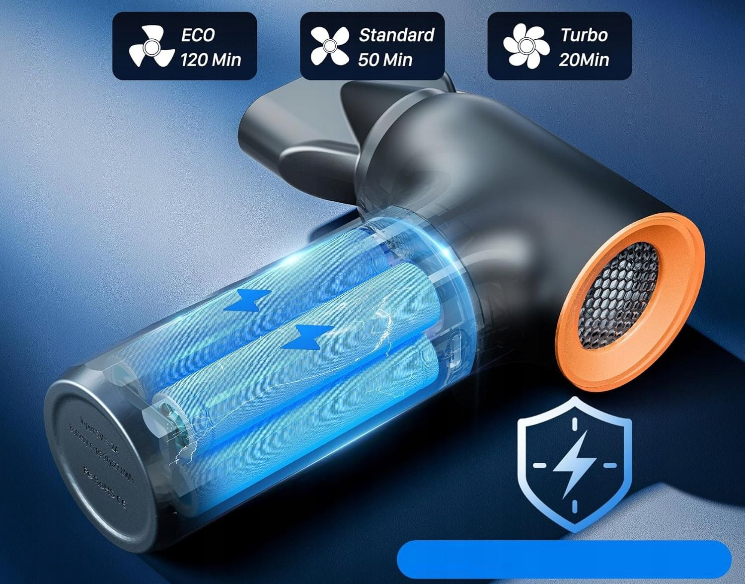 200 000RPM WIRELESS ELECTRIC BLOWER FOR GRILL KEYBOARD CVV Power supply electrical
