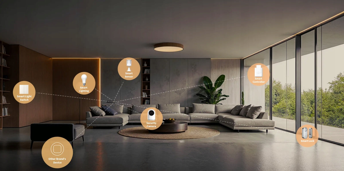 2X Aqara Hub M100 (Offline) Zigbee Smart Home Central Unit, Homekit, Brand Aqara