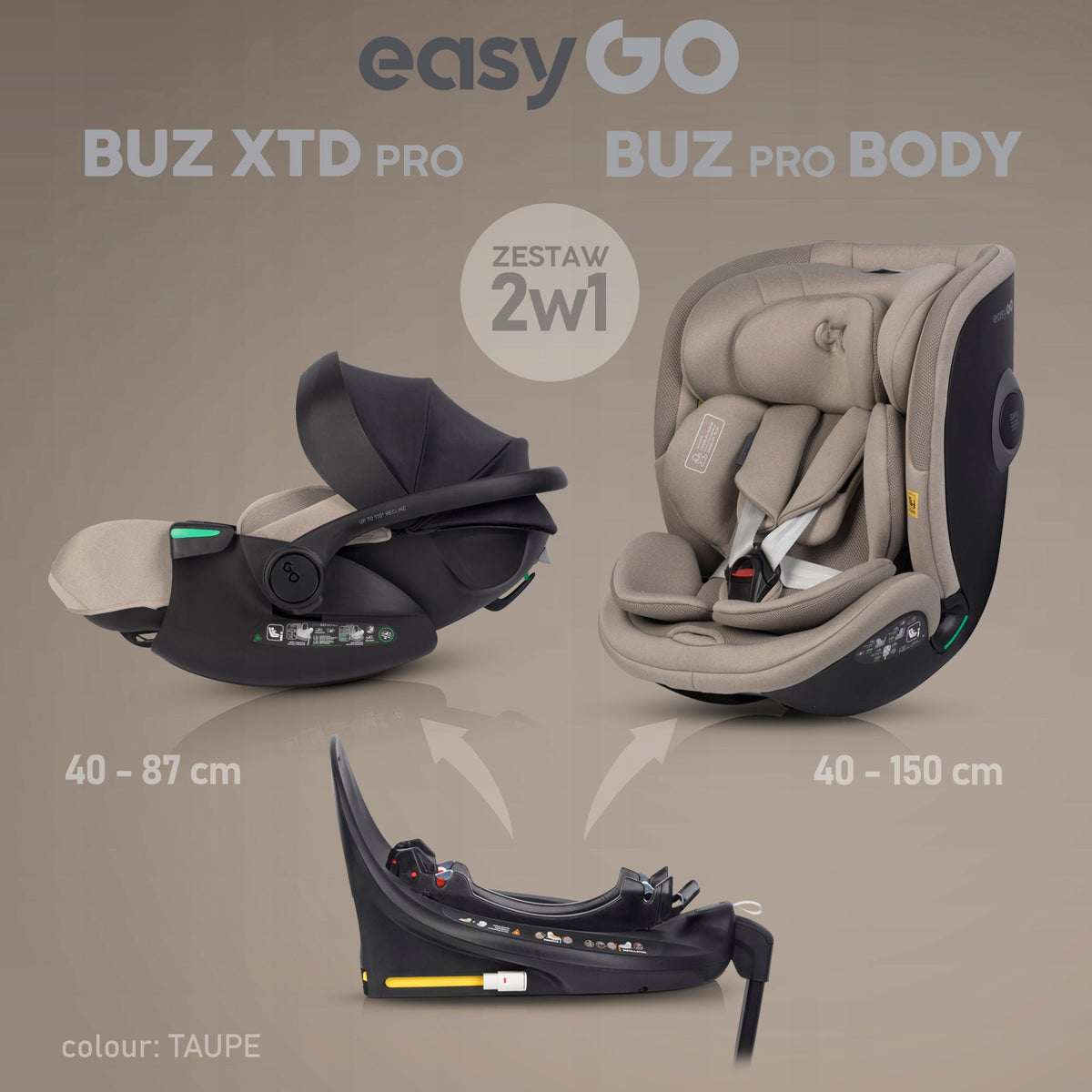2x CAR SEAT SWIVEL SET + ISOFIX BASE 20x ADJUSTMENT 0-36 KG EAN (GTIN) 5907573550657