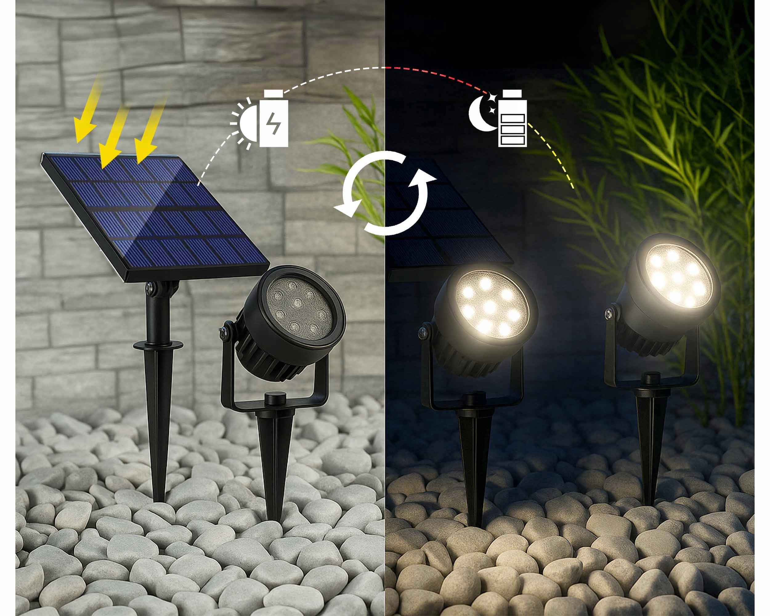 2x LED Garden Headlight Punched Solar Skewer Solar Lamp IP44 Color black