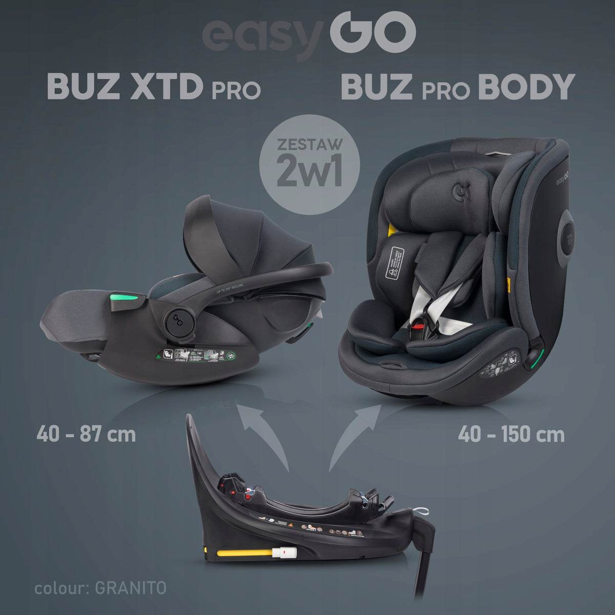 2x SWIVEL CAR SEAT 360° SET + BASE ISOFIX I-SIZE 0-36 KG Packaging status original