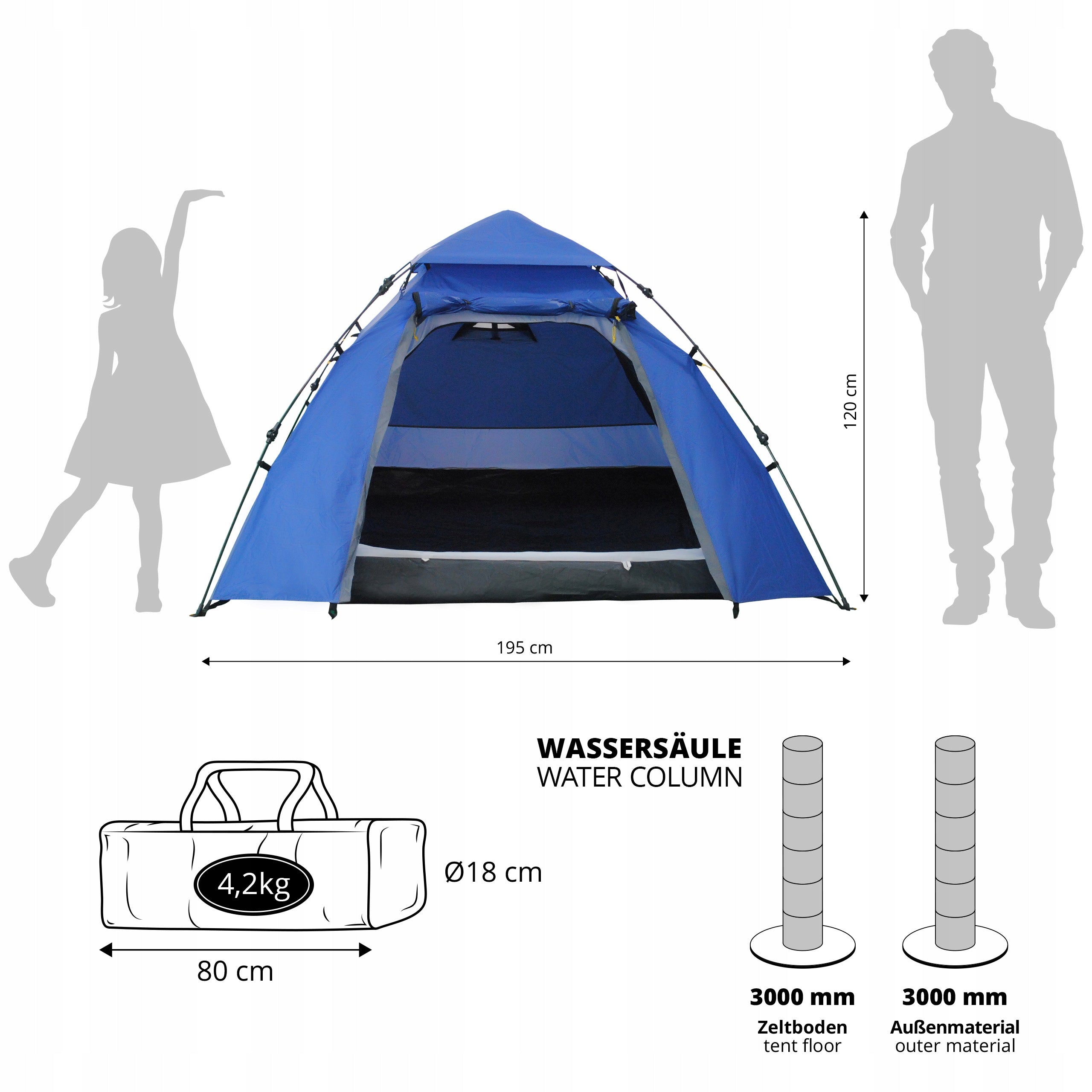 3 Person Camping Tent Pop Up Blue FOLDING IN 10 SECONDS Number of people 3