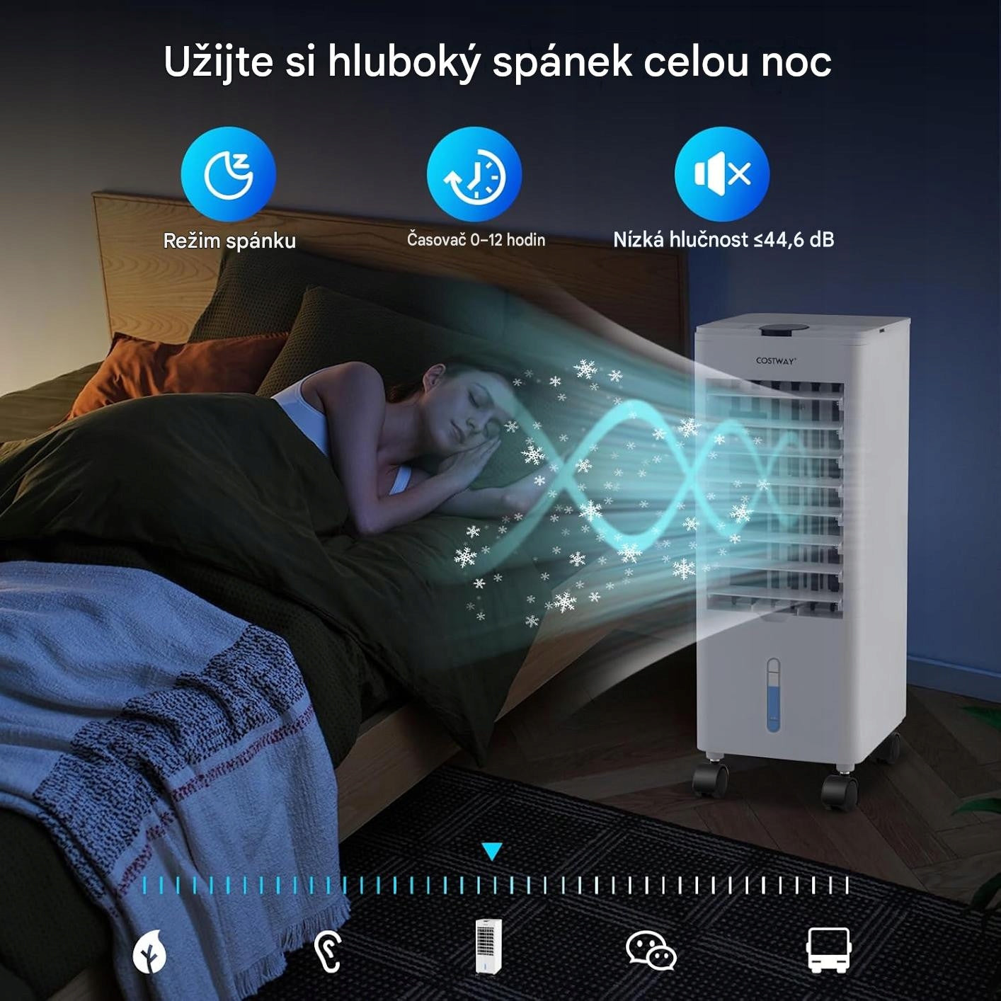 3IN1 PORTABLE AIR CONDITIONER ES10683DE REMOTE CONTROL TIMER OSCILLATION Manufacturer code ES10683DE