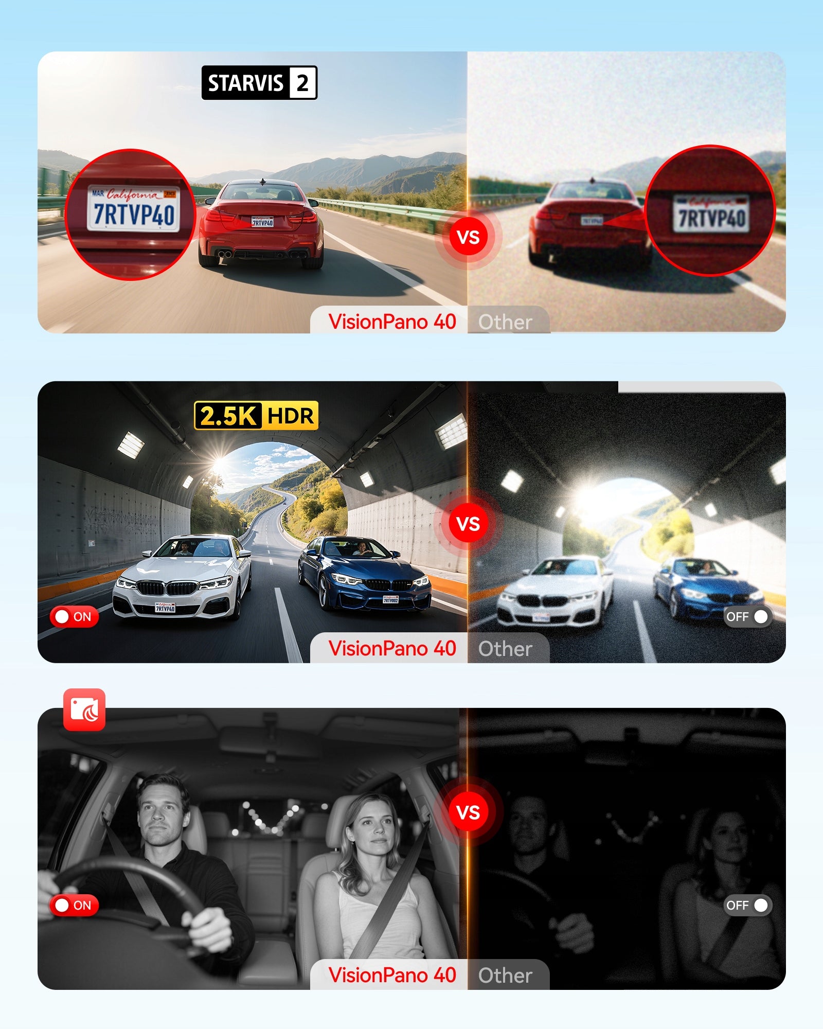 4-Channel Dash Cam 360° View REDTIGER VP40, STARVIS2, Night Vision, 128GB Recording quality Full HD (1920 x 1080) QHD (2560 x 1440)