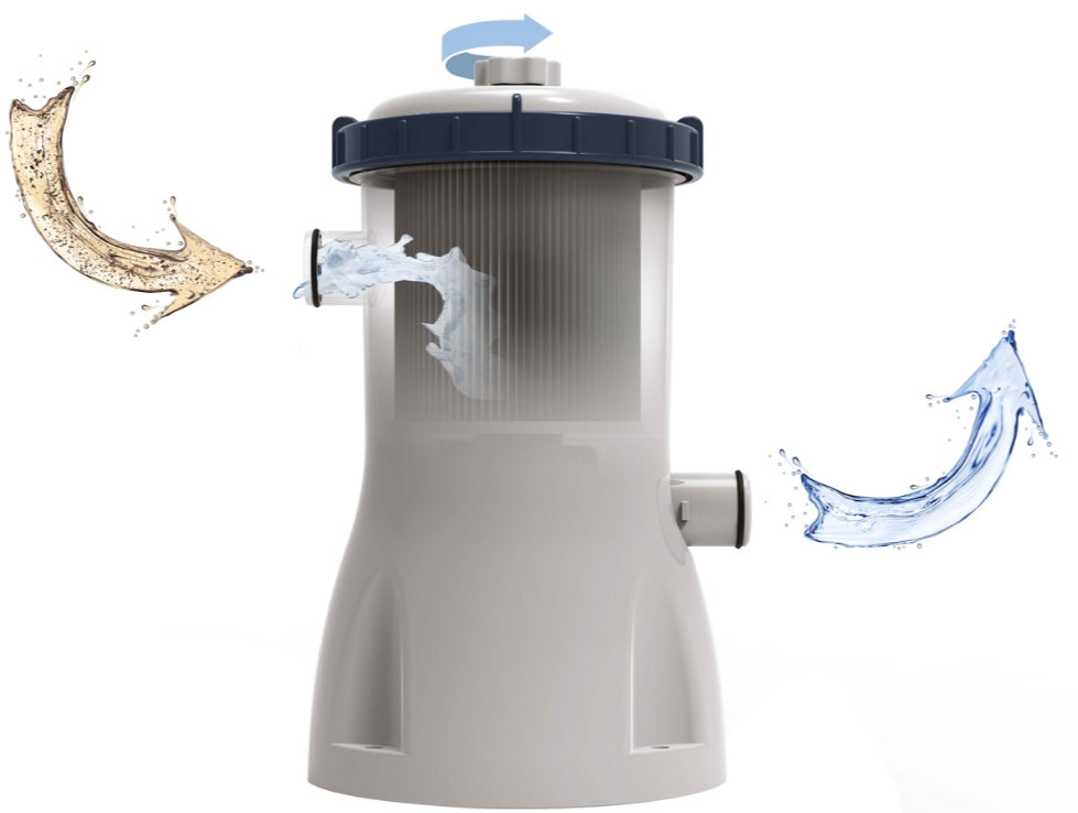 Filtrų siurblys su keičiama kasete Bestway 58386