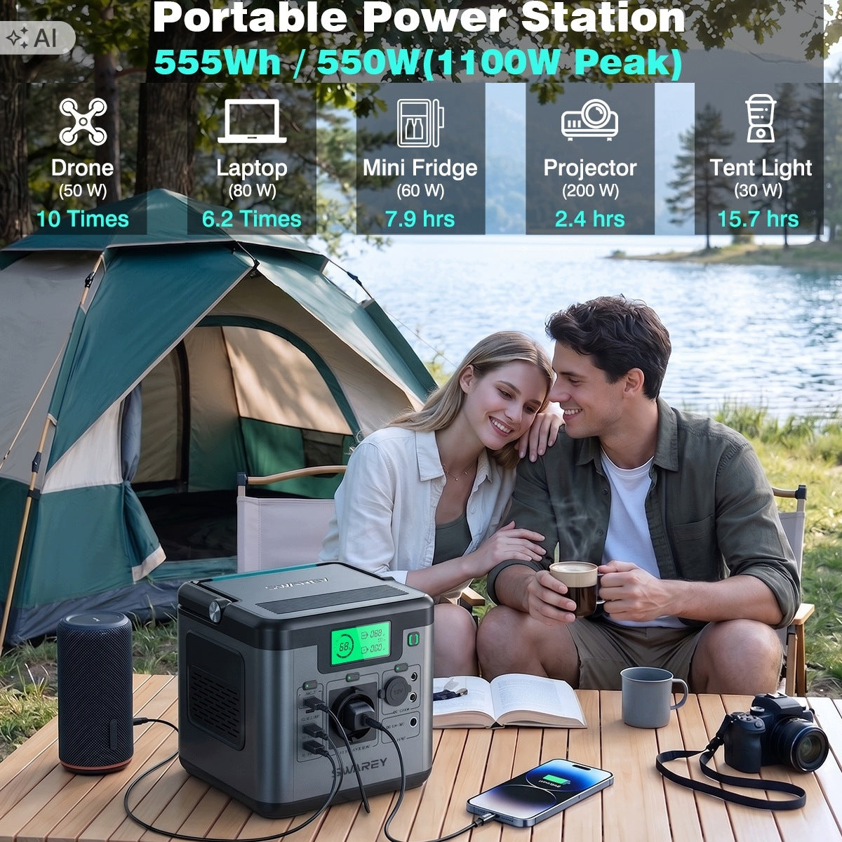 555Wh Solar PowerBank with 100W solar Panel,550W AC,140W Quick Charge USBC Manufacturer code S550+BC-100Solar