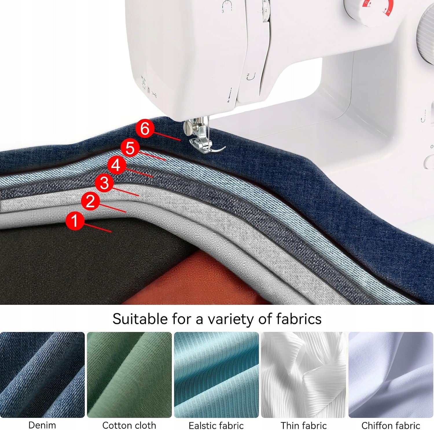 59 stitch sewing machine, foot pedal, LED, reverse sewing, accessories Dominant color white