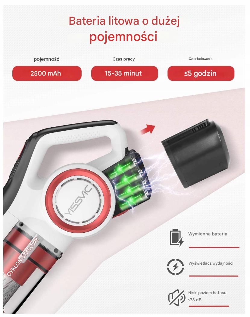 5in1 Cordless Upright Vacuum Cleaner 350W Power 26 kPa 2 Brushes Brand YISSVIC